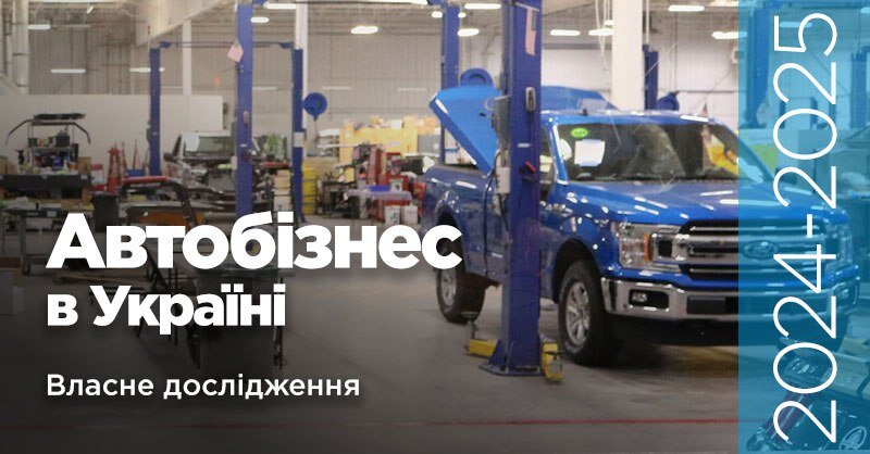 Дослідження 2024-2025